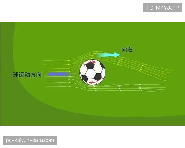 足球规则中双重触球判罚的关键条件与常见误区解析