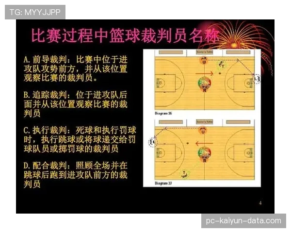 门线判定规则详解：裁判如何准确判定进球有效标准