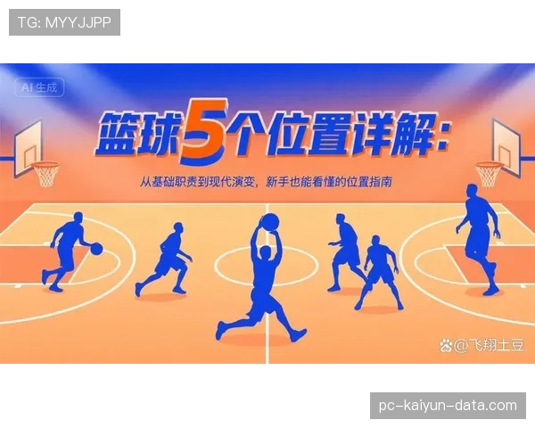 篮球开球规则全解析：从站位要求到执行步骤的详细指南