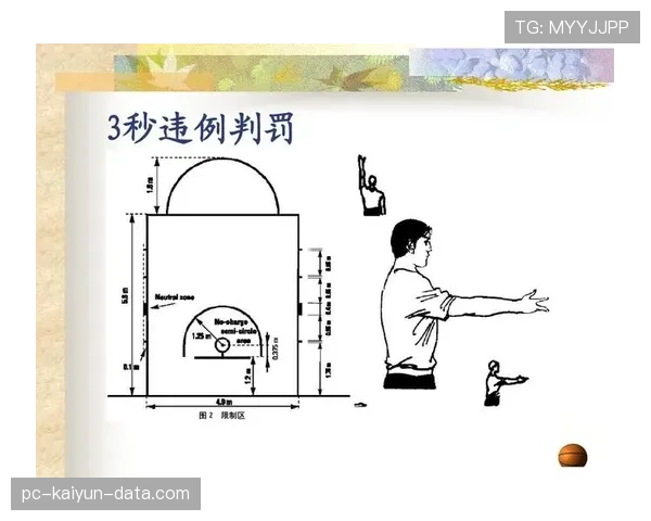 篮球比赛中发球五秒违例的规则定义与判罚标准详细解析