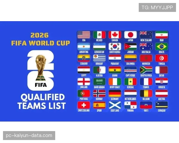 2026世界杯48队参赛赛制详解：12个小组如何晋级32强淘汰赛
