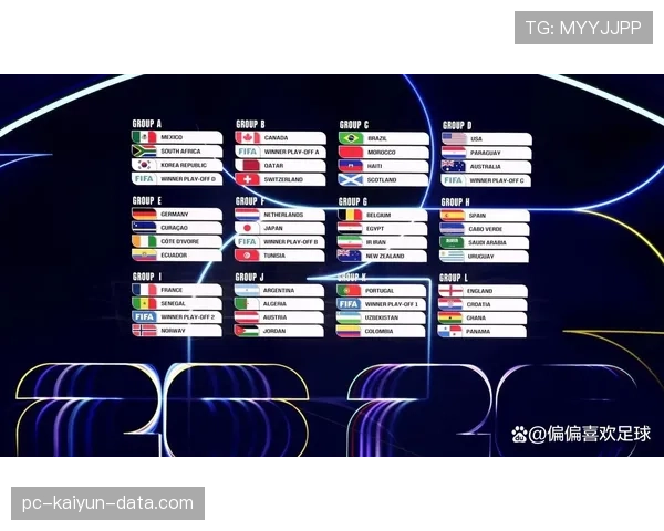 2026世界杯规则下资格怎么算定 2026世界杯规则下资格怎么算定
