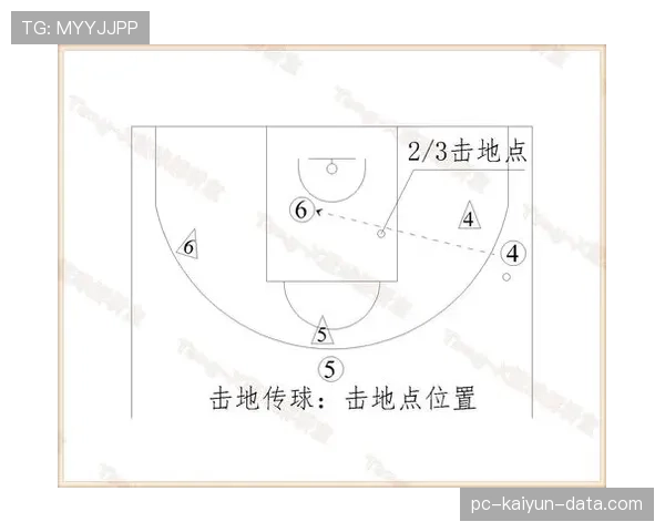 详细解析篮球规则中的连续动作判定