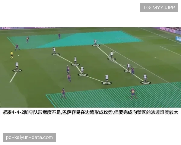 贝尔与萨拉赫在反击推进中出现边路依赖分化 贝尔与萨拉赫在反击推进中出现边路依赖分化